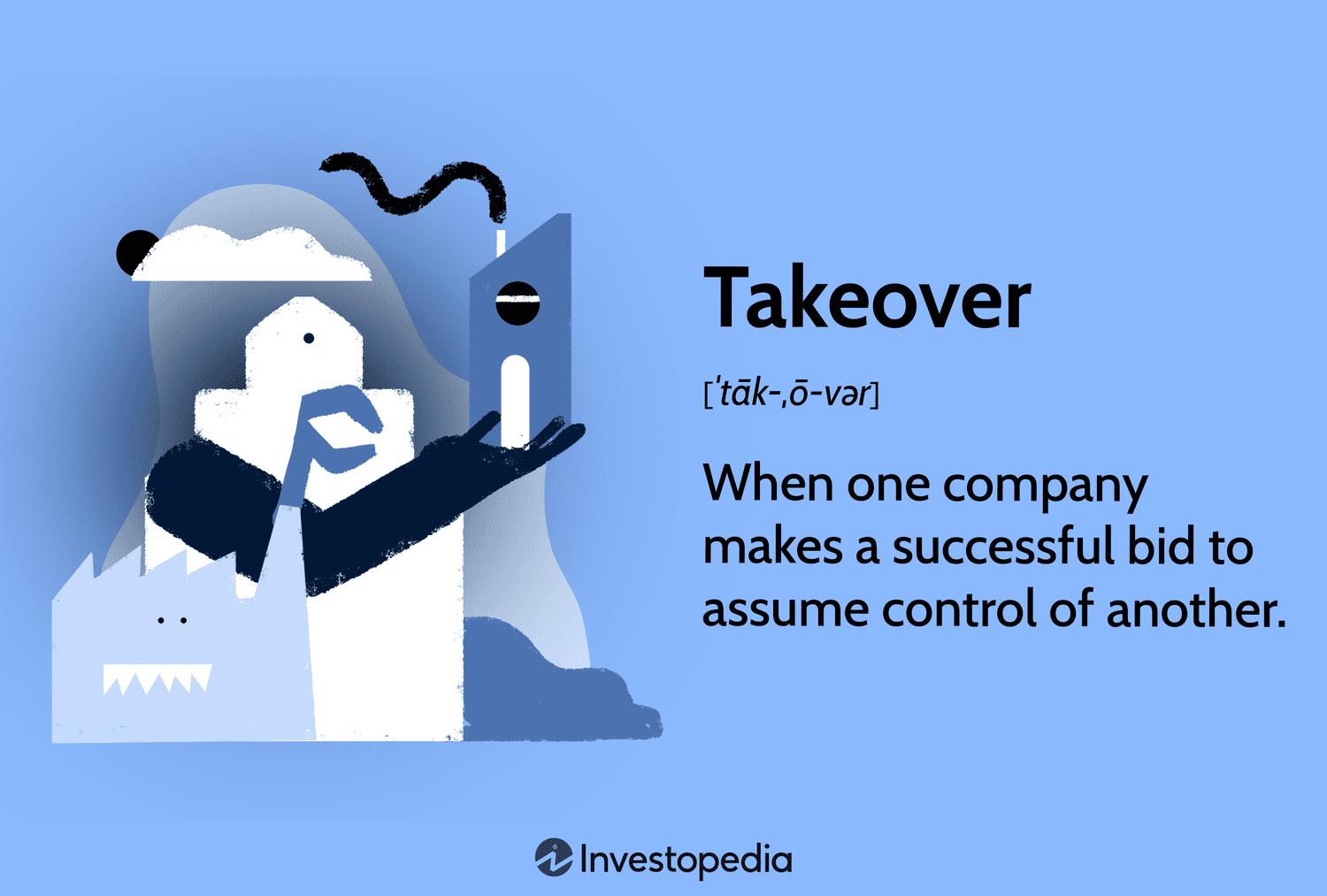 Takeover: When one company makes a successful bid to assume control of another.