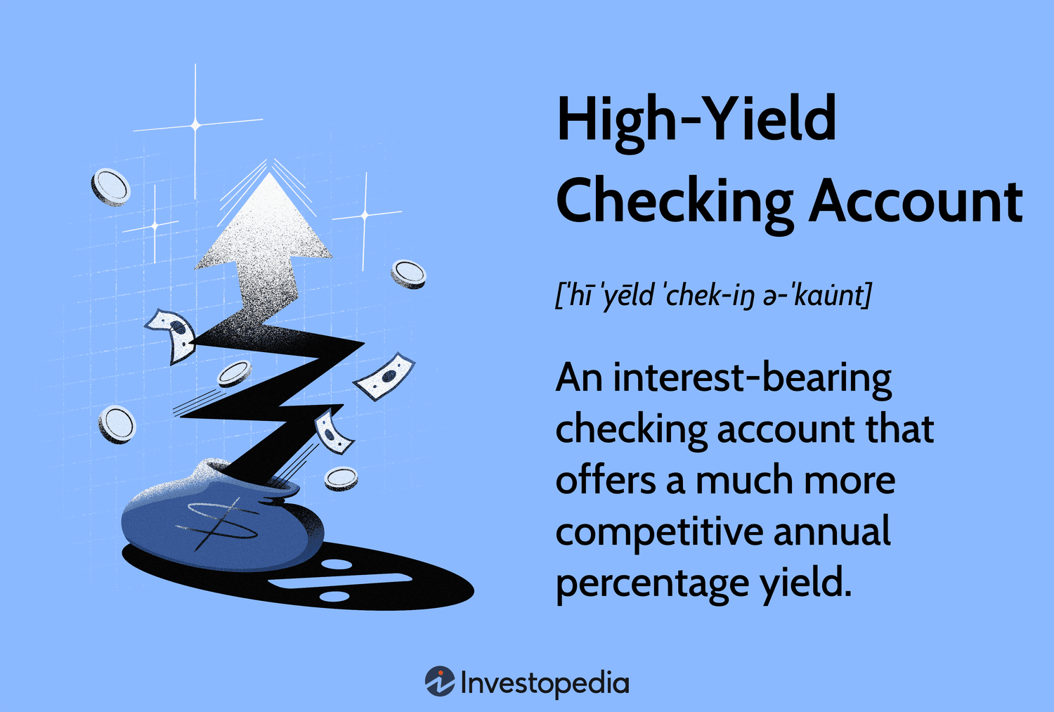 High-Yield Checking Account: An interest-bearing checking account that offers a much more competitive annual percentage yield.