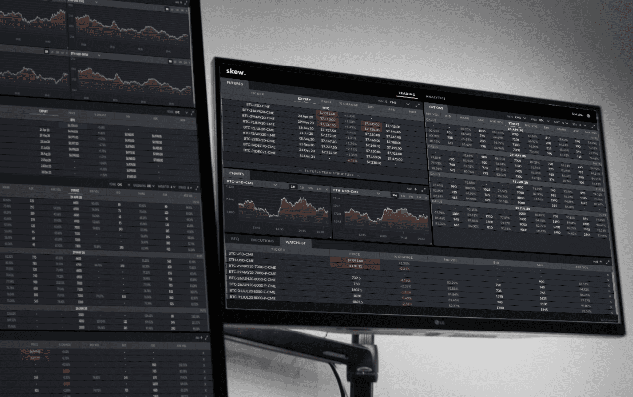 Skew’s asset trading platform