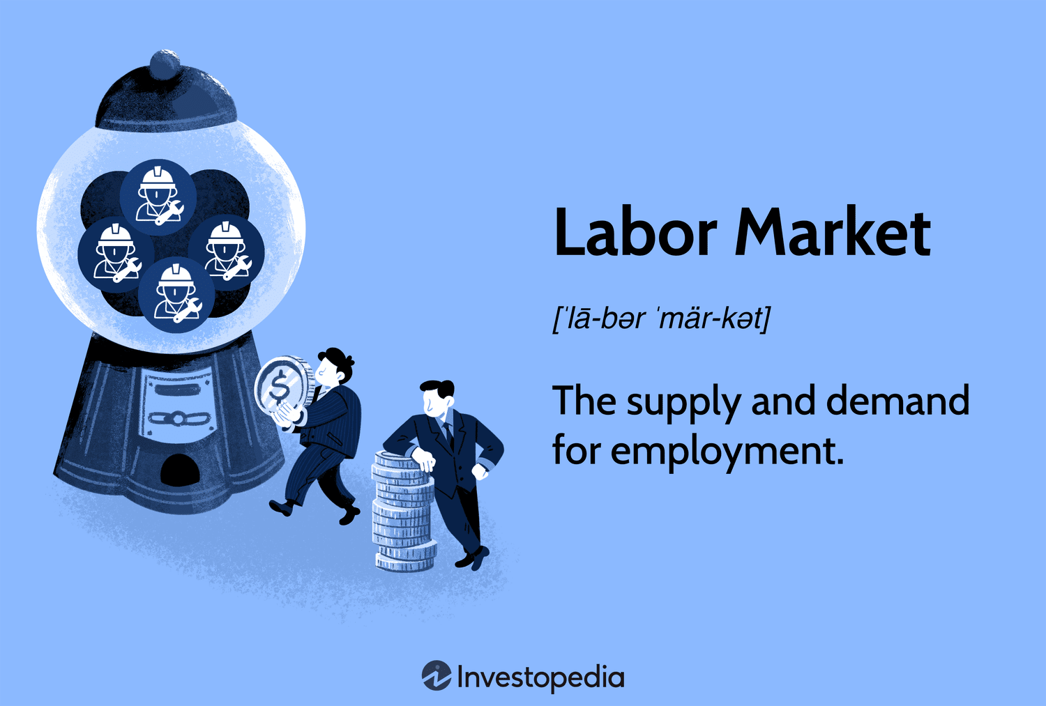 Labor Market