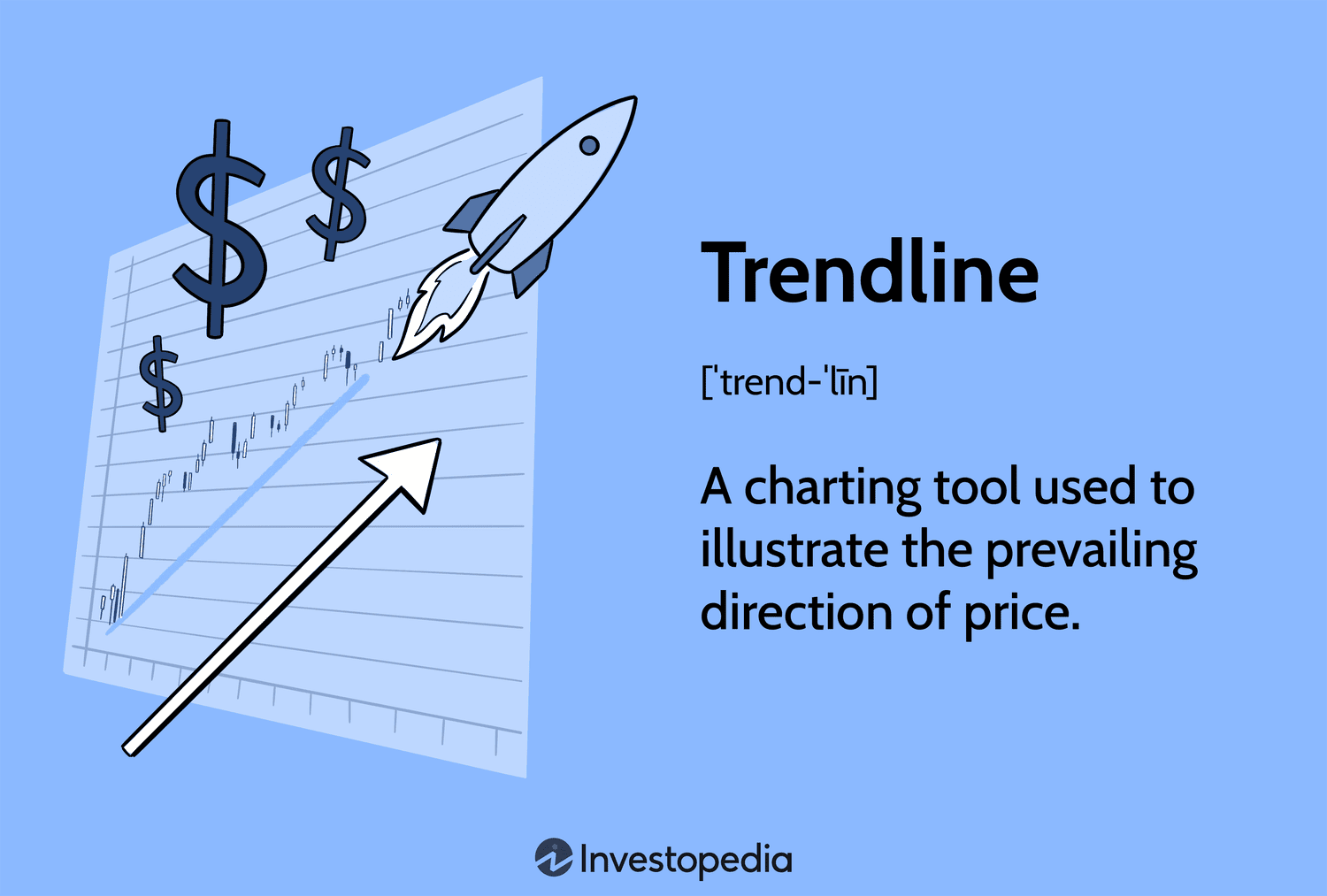 Trendline