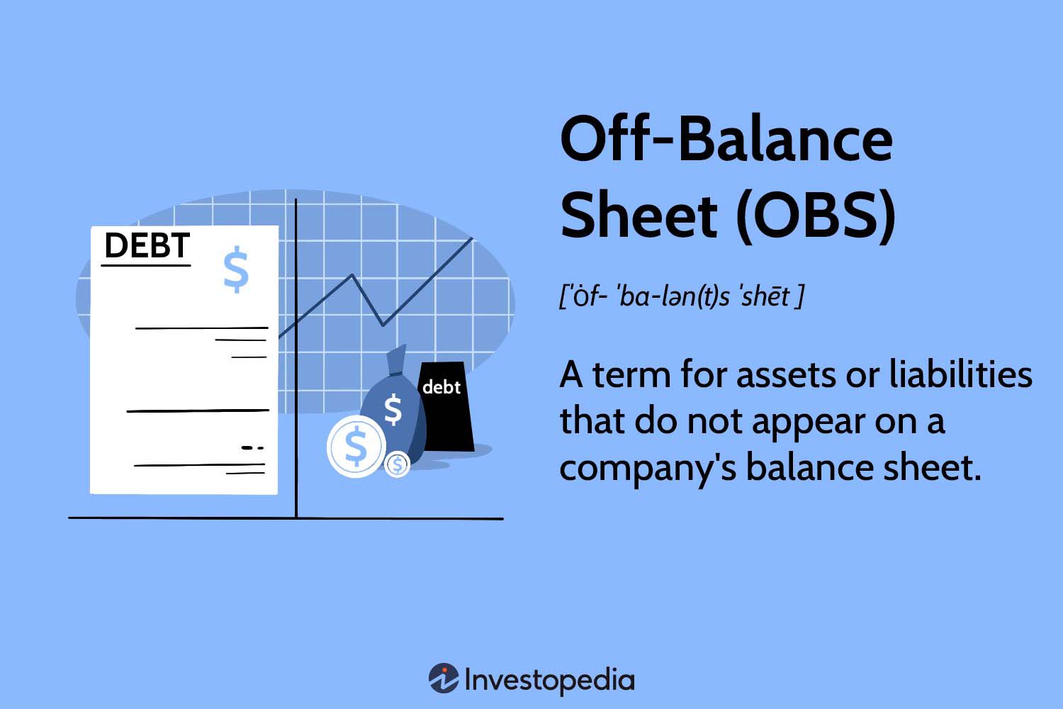Off-Balance Sheet (OBS)
