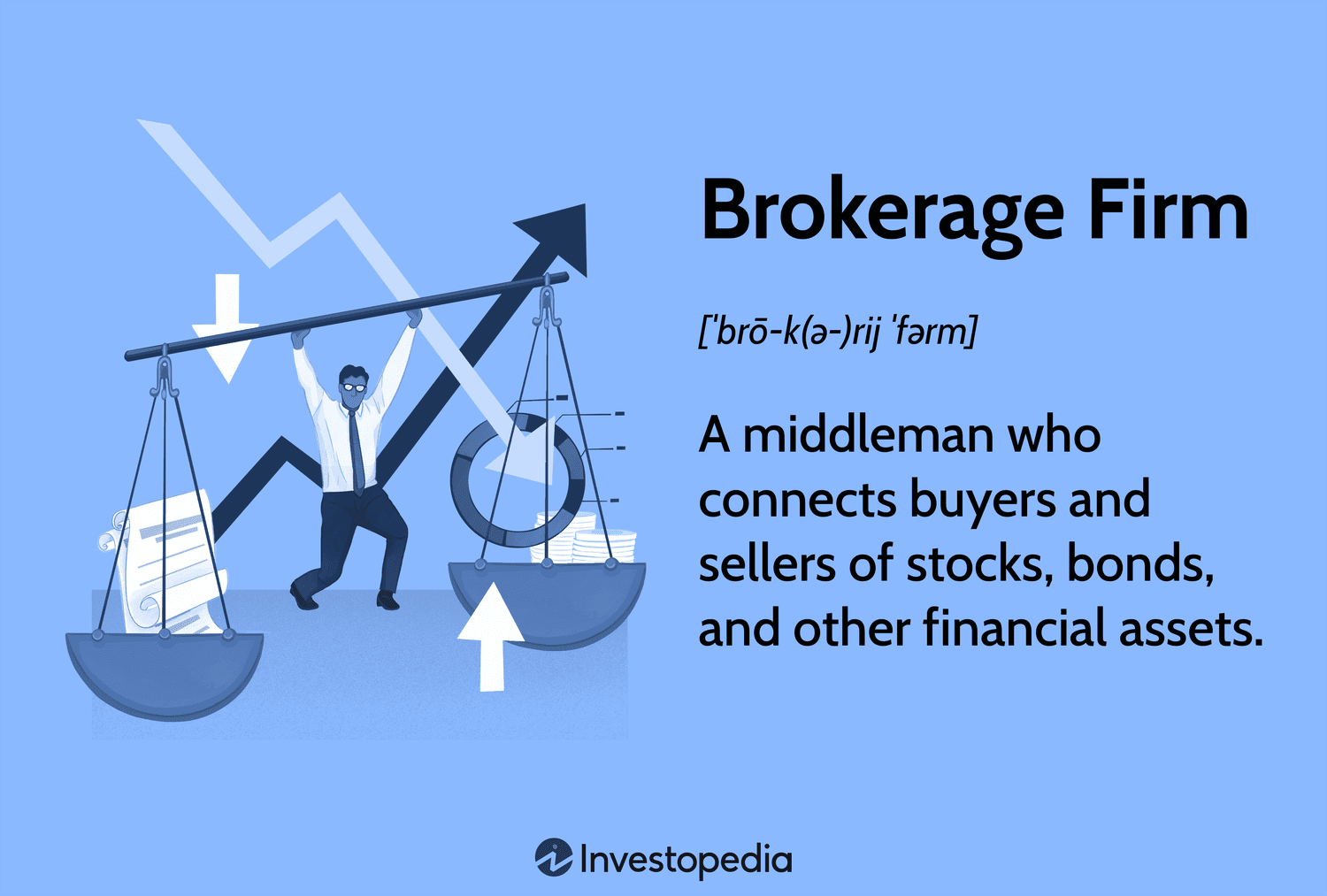 Brokerage Firm