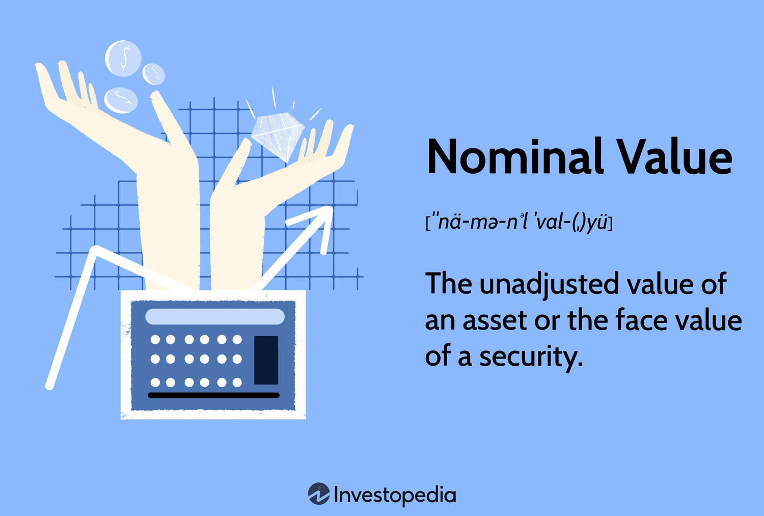 Nominal Value: The unadjusted value of an asset or the face value of a security.