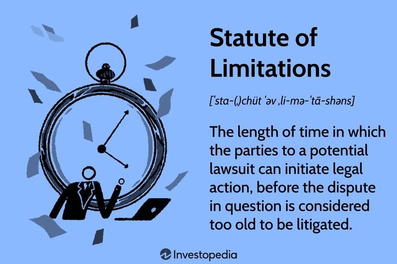 Statue of Limitations