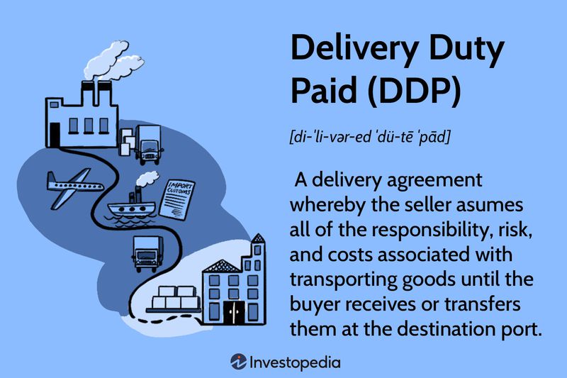 Delivery Duty Paid (DDP)