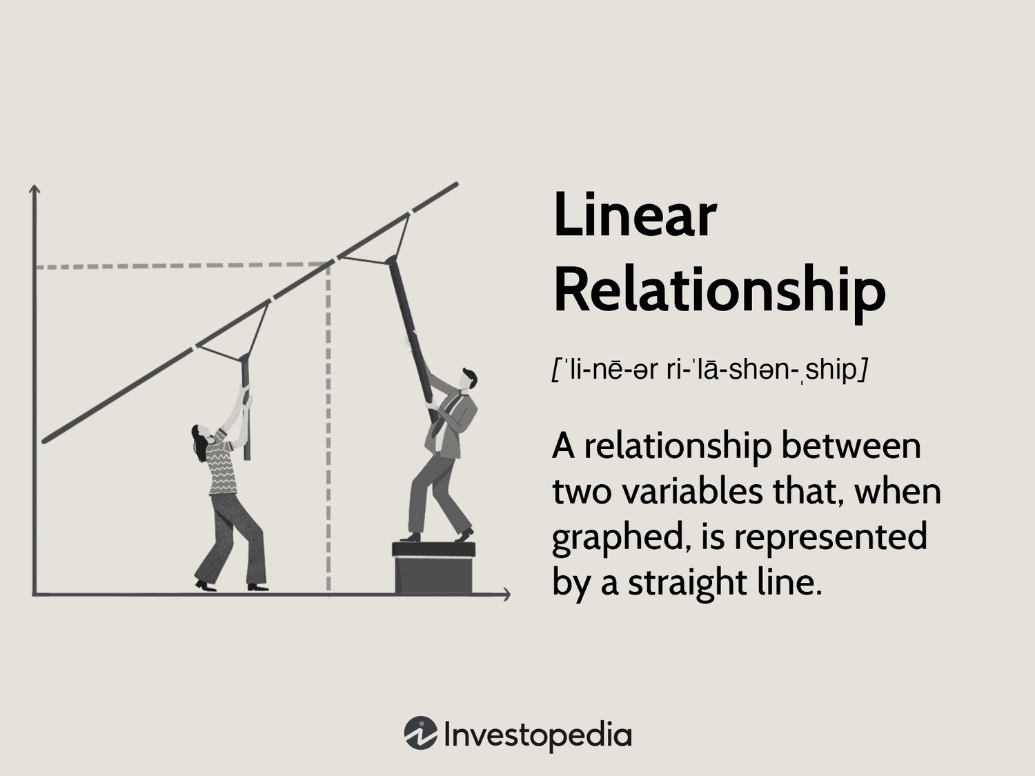 Linear Relationship