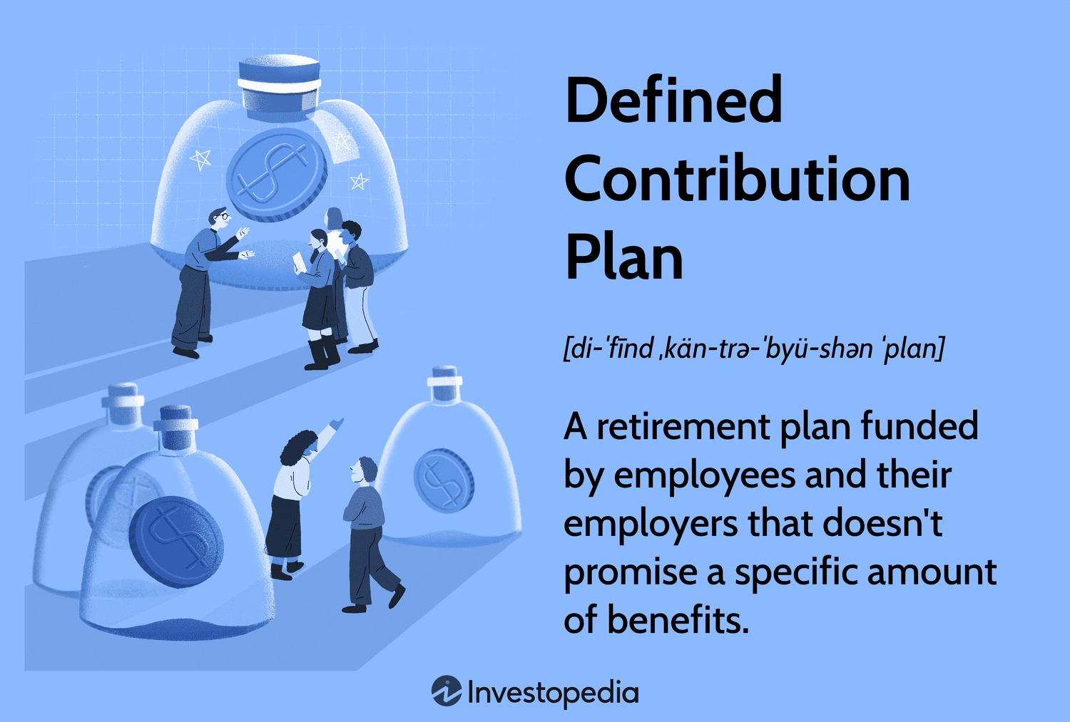 Defined Contribution Plan