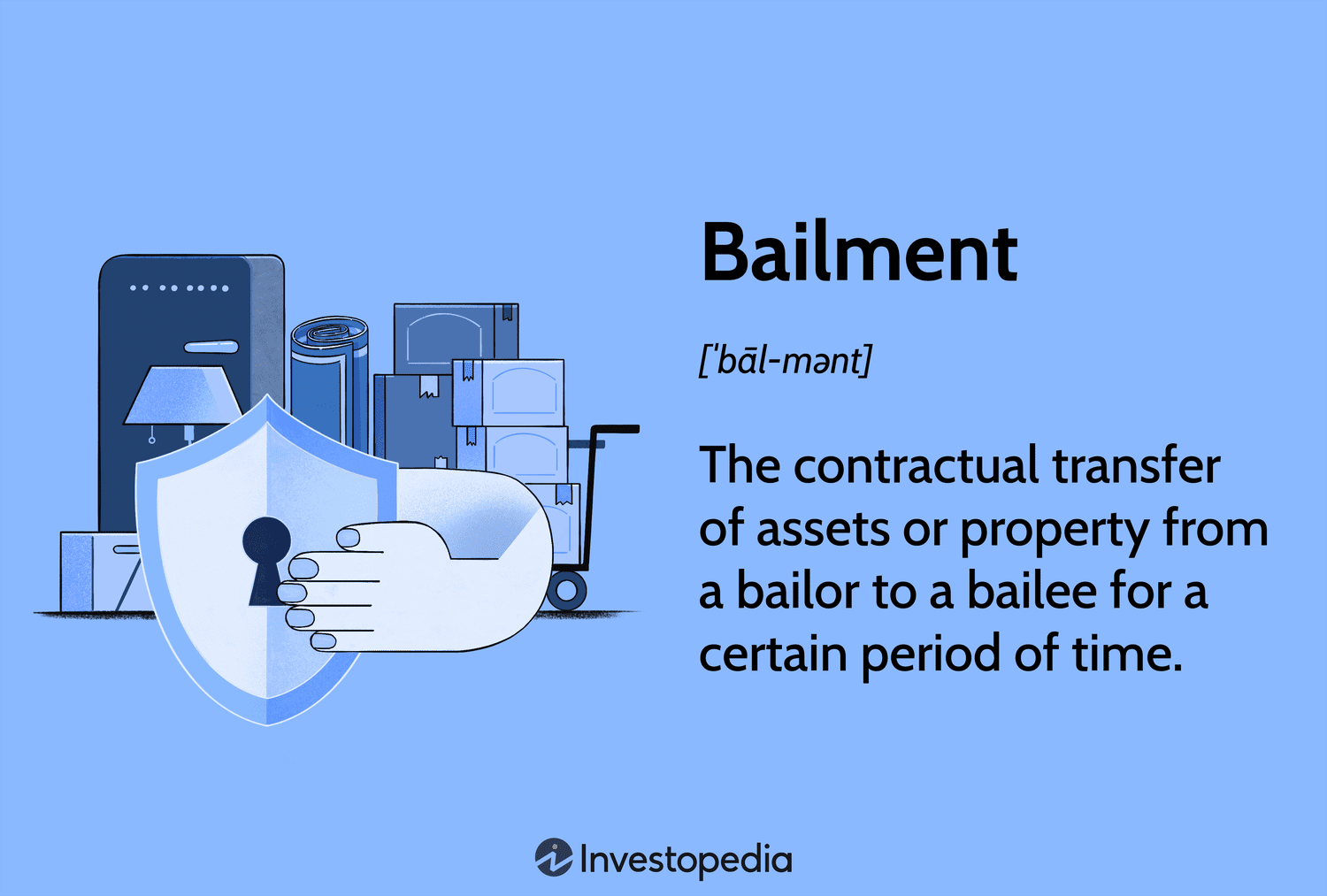 Bailment