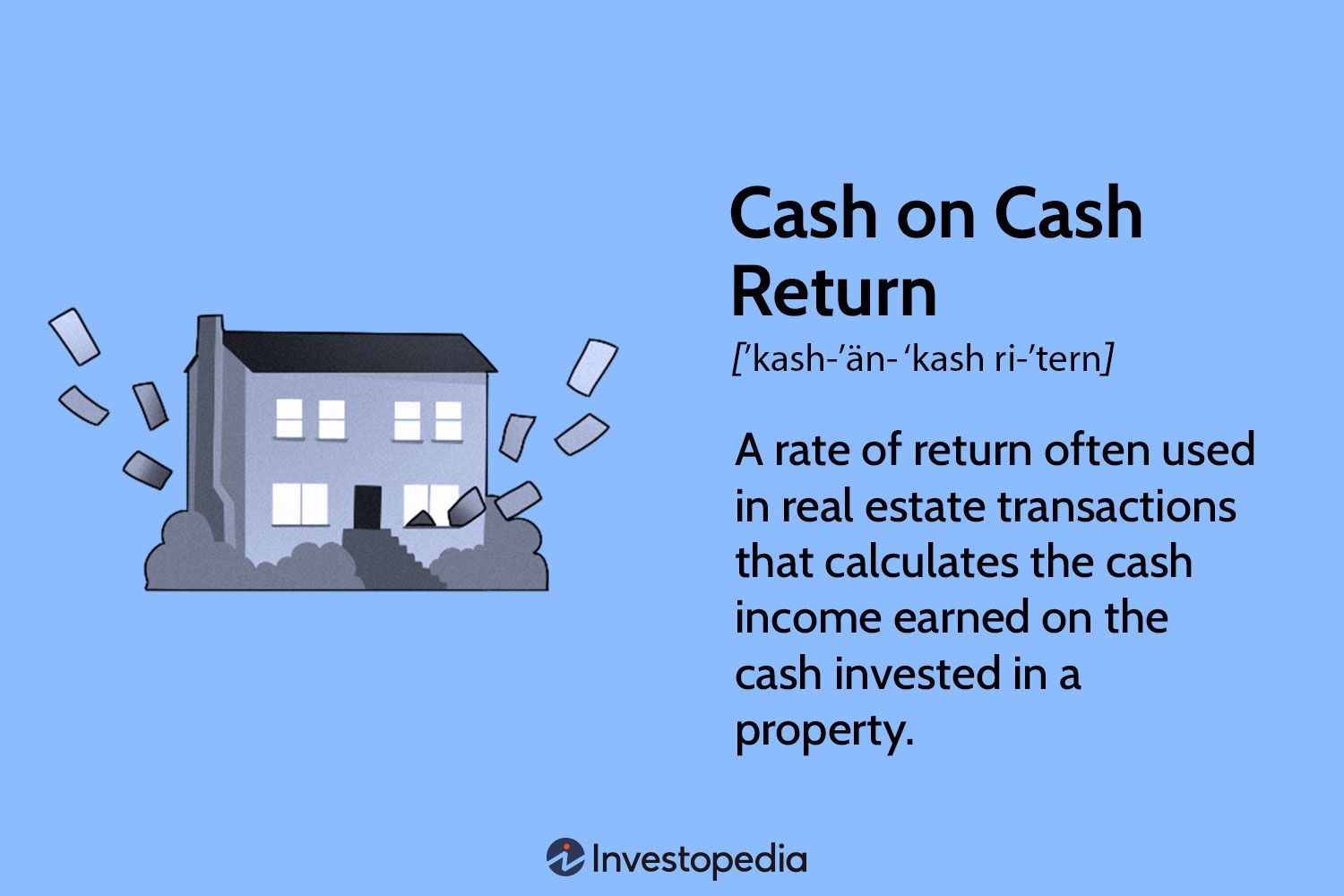 Cash on Cash Return