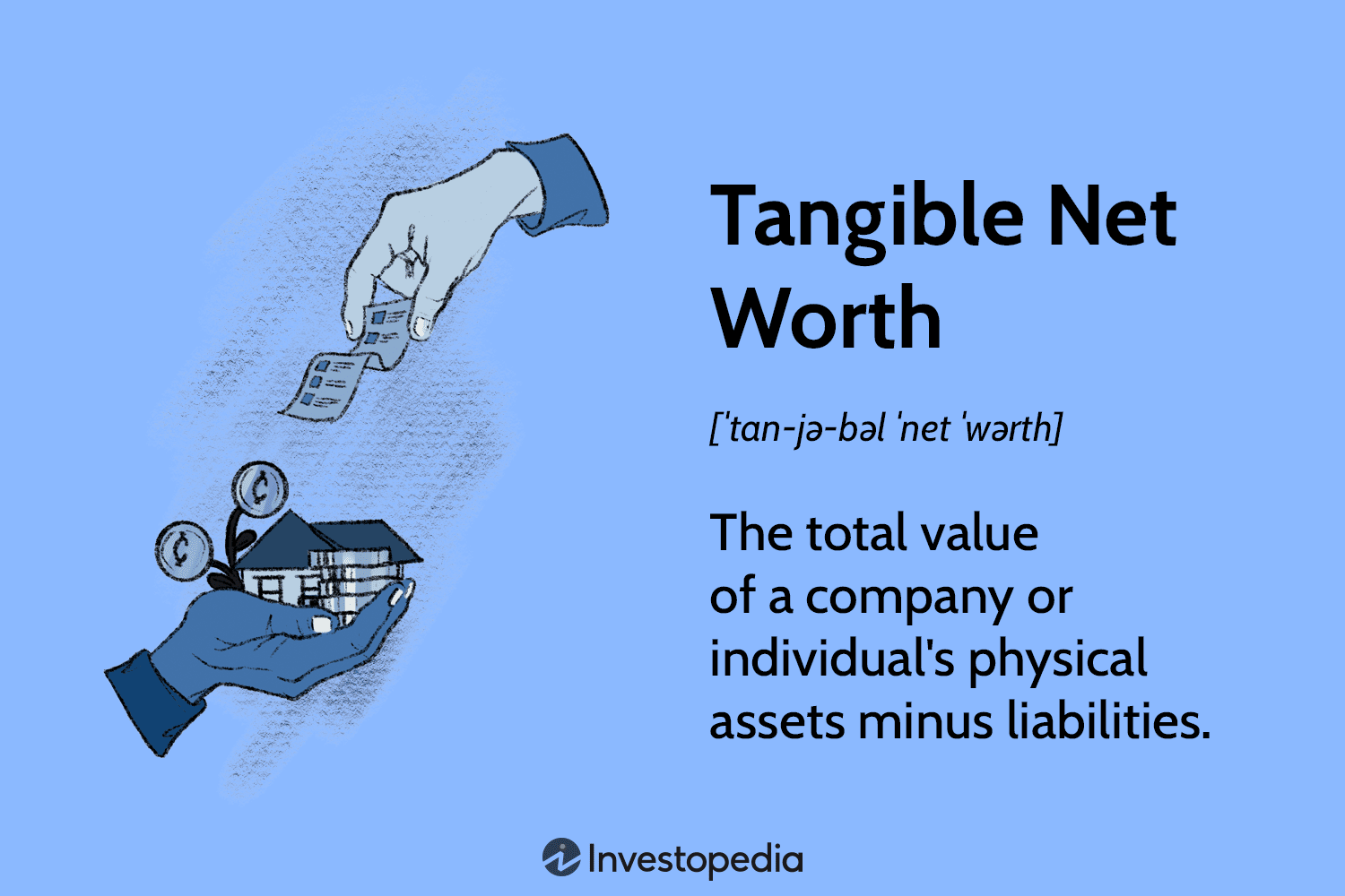 Tangible Net Worth
