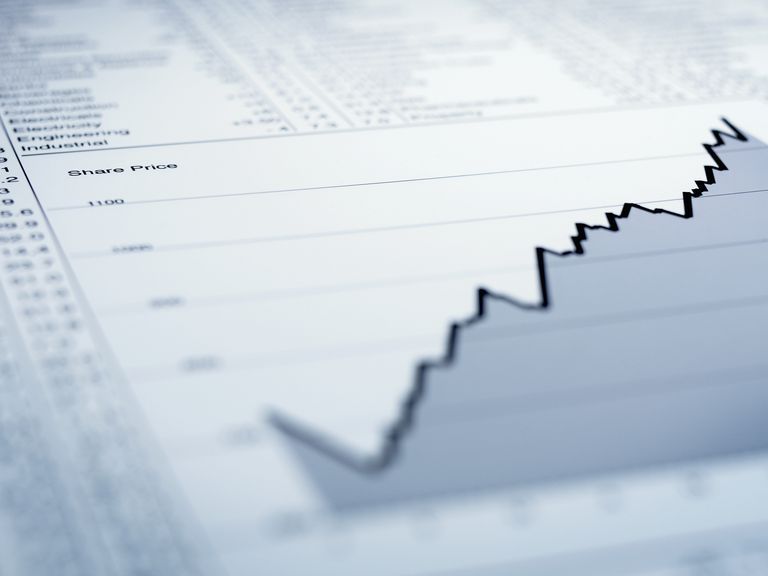 Line Graph