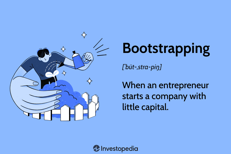 Bootstrapping: When an entrepreneur starts a company with little capital.