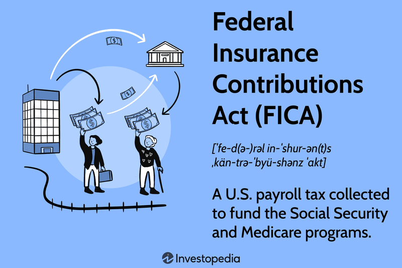 Federal Insurance Contributions Act (FICA)
