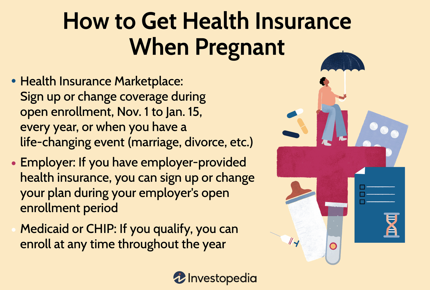 How to Get Health Insurance When Pregnant