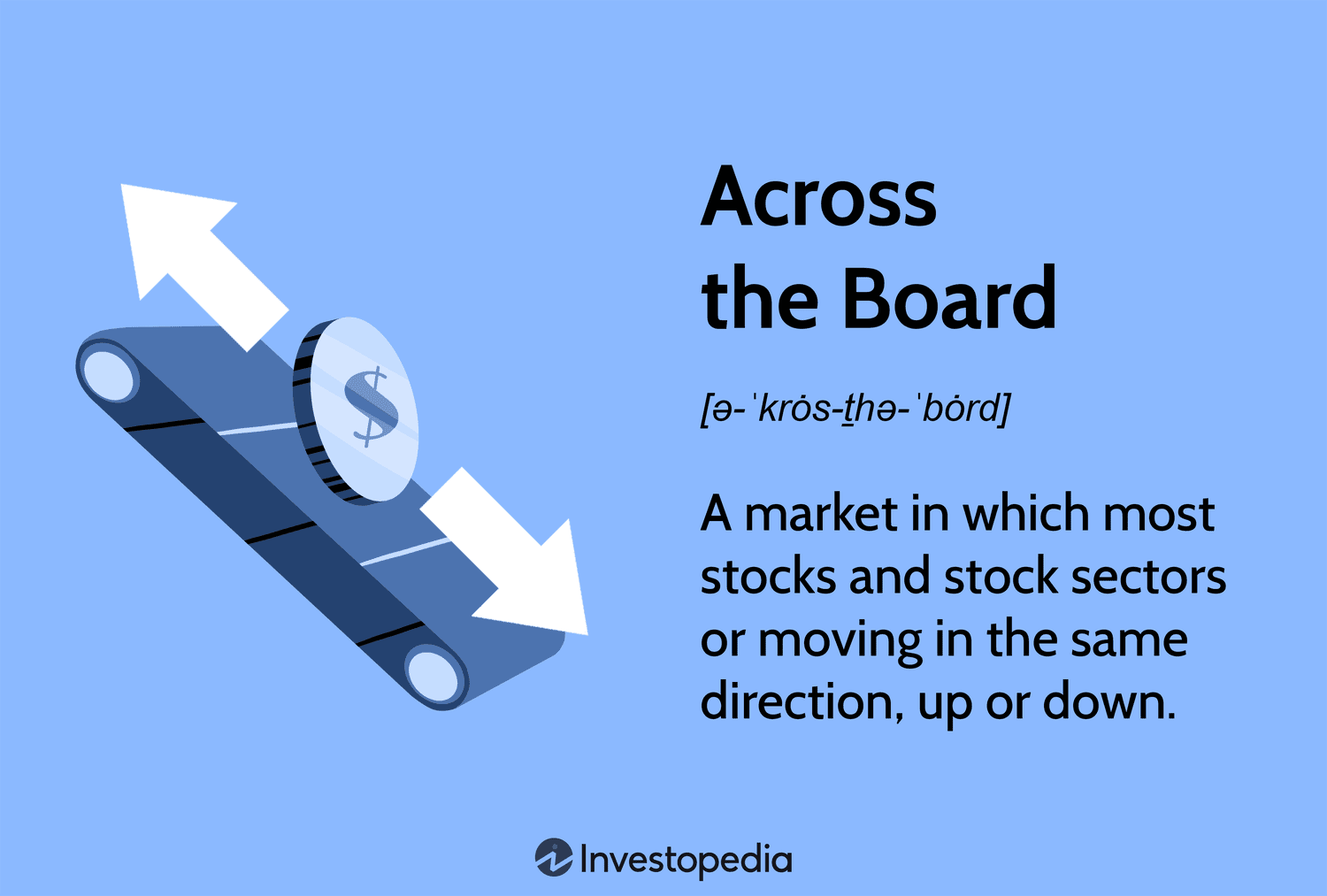 Across the Board