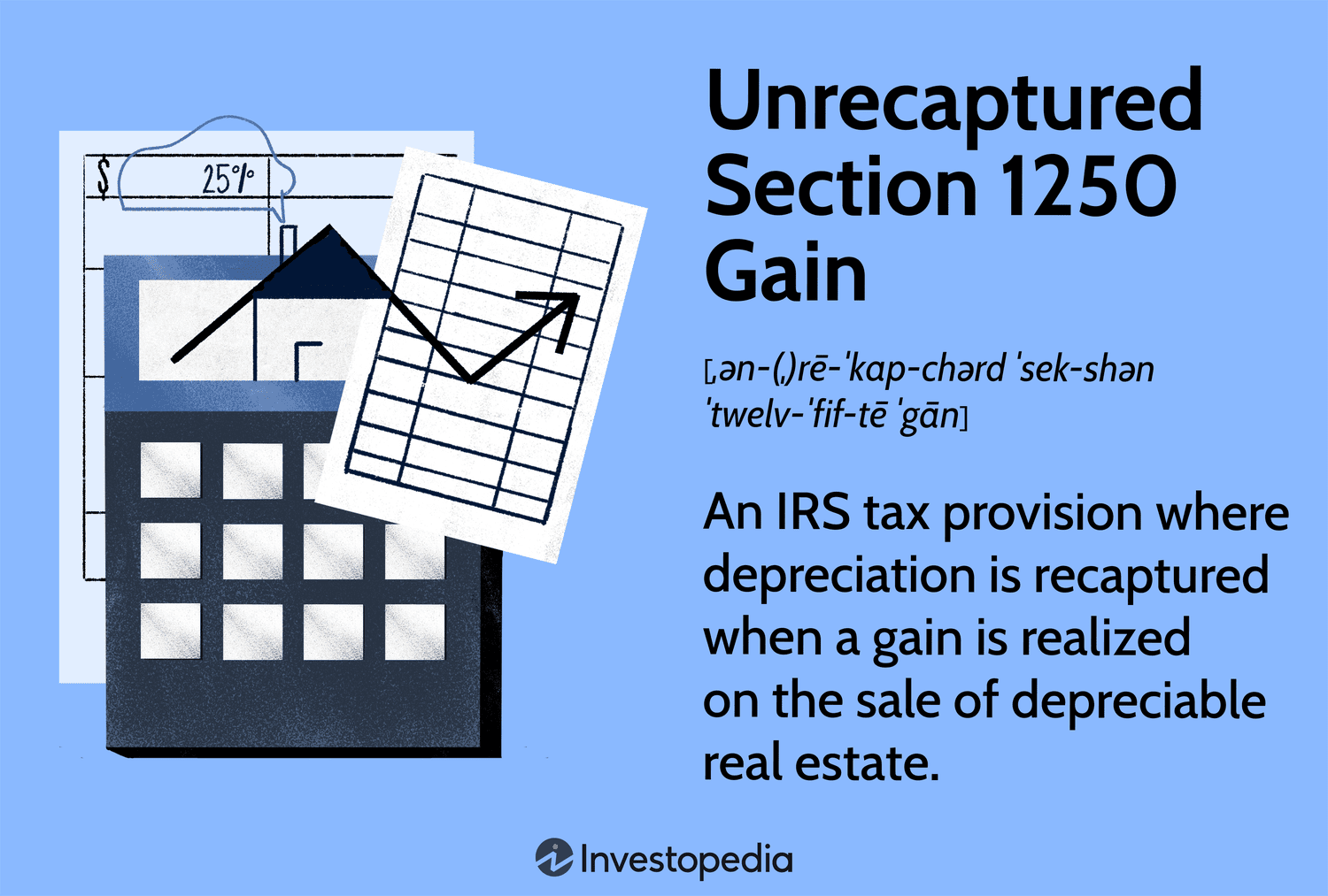Unrecaptured Section 1250 Gain: An IRS tax provision where depreciation is recaptured when a gain is realized on the sale of depreciable real estate.