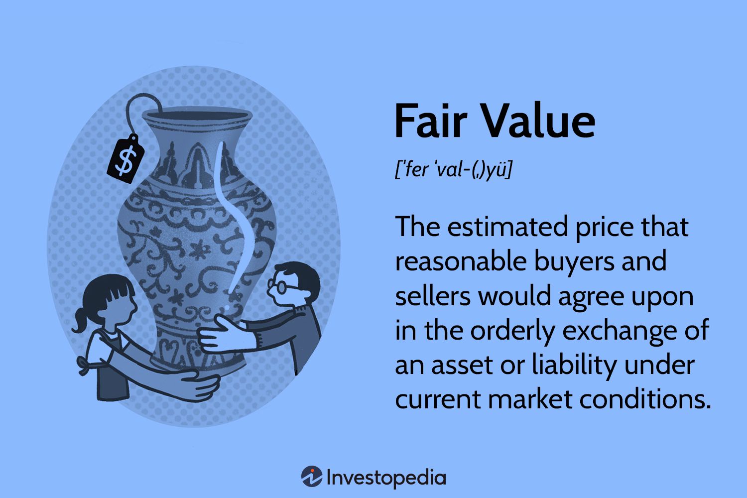 Fair Value