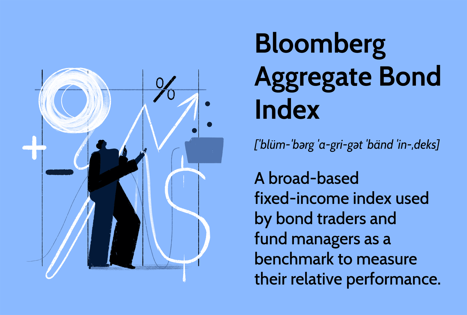 Bloomberg Aggregate Bond Index: A broad-based fixed-income index used by bond traders and fund managers as a benchmark to measure their relative performance.