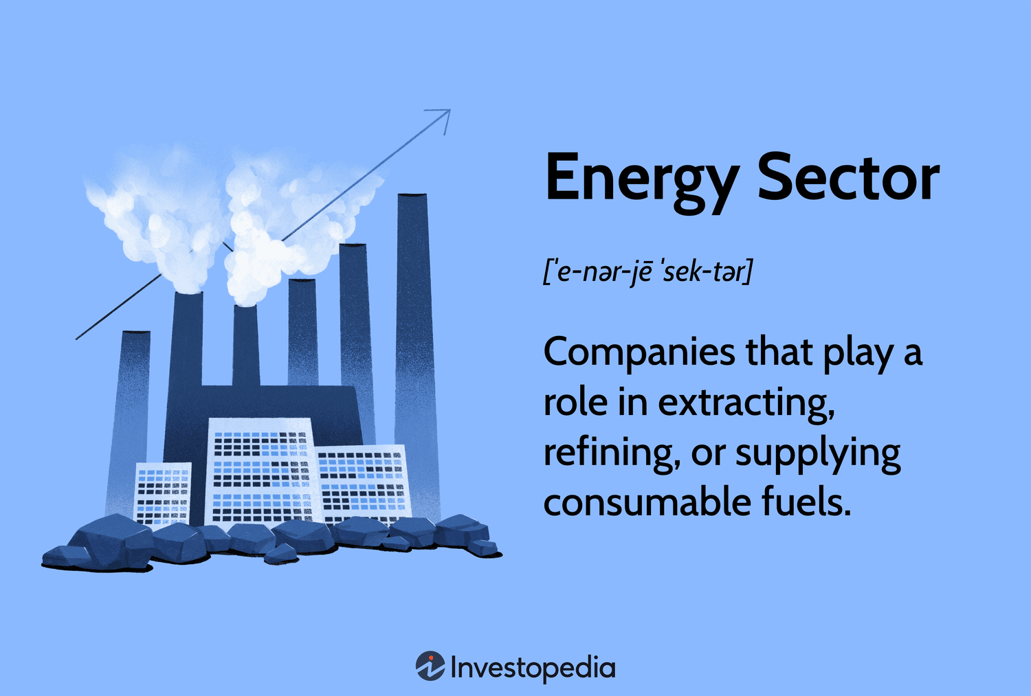Energy Sector: Companies that play a role in extracting, refining, or supplying consumable fuels.