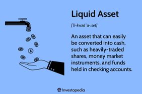 Liquid Asset