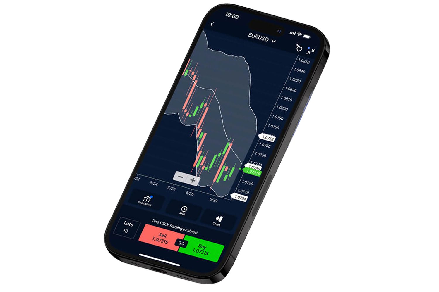 Pepperstone mobile platform