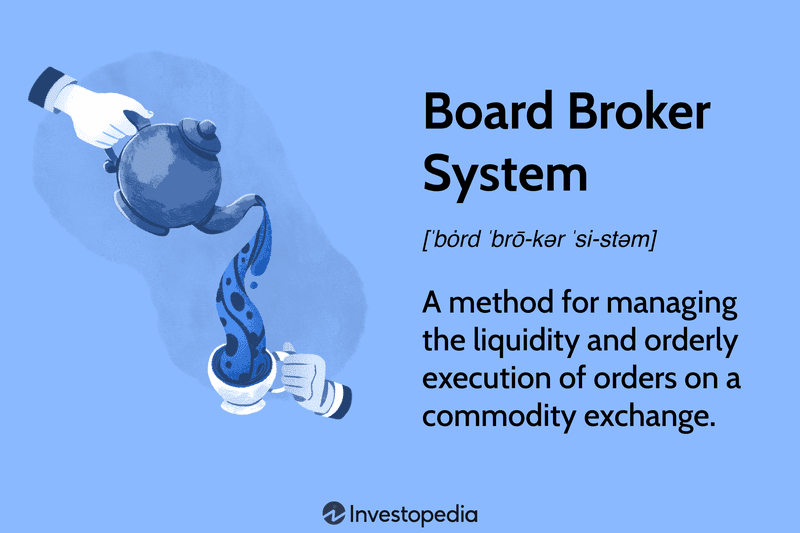 Board Broker System