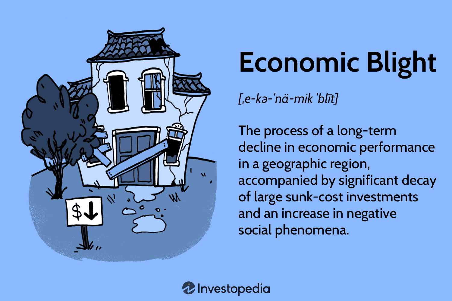 Economic Blight