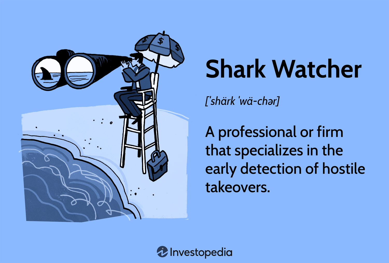 Shark Watcher