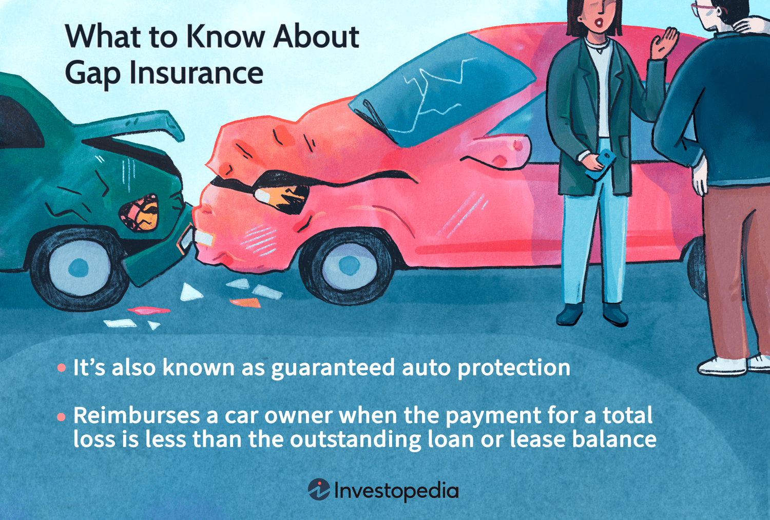 What to Know About Gap Insurance