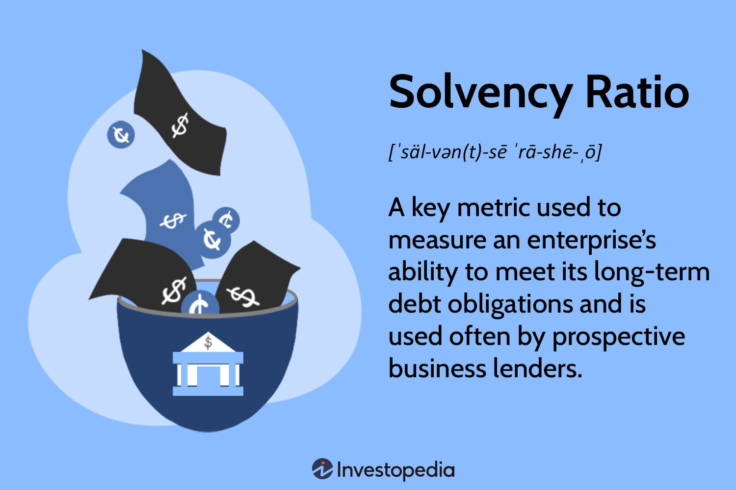 Solvency Ratio