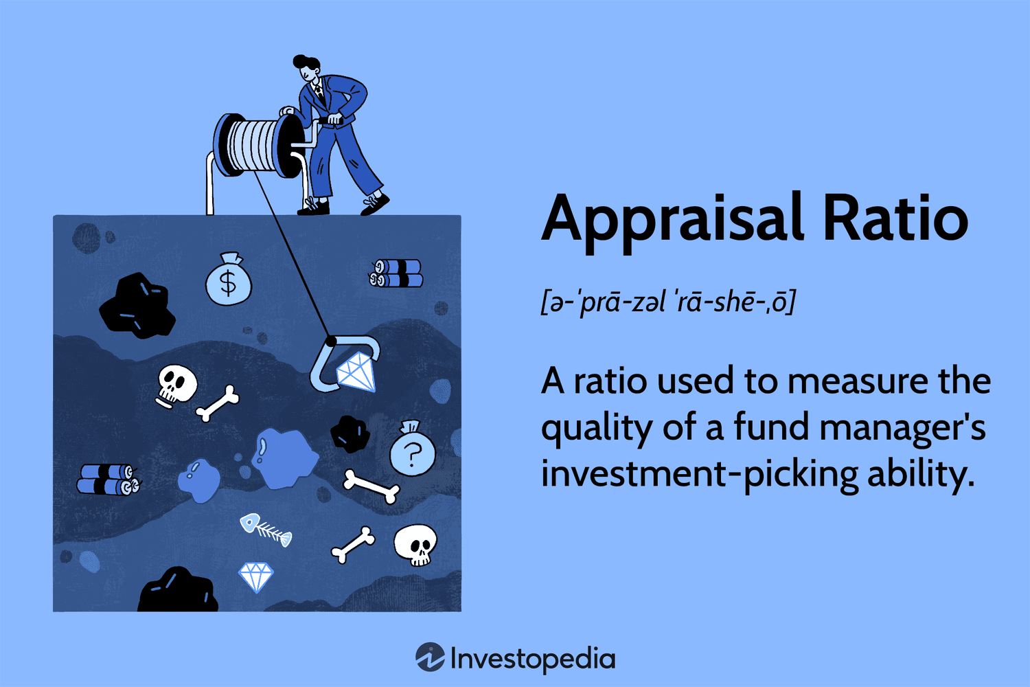 Appraisal Ratio