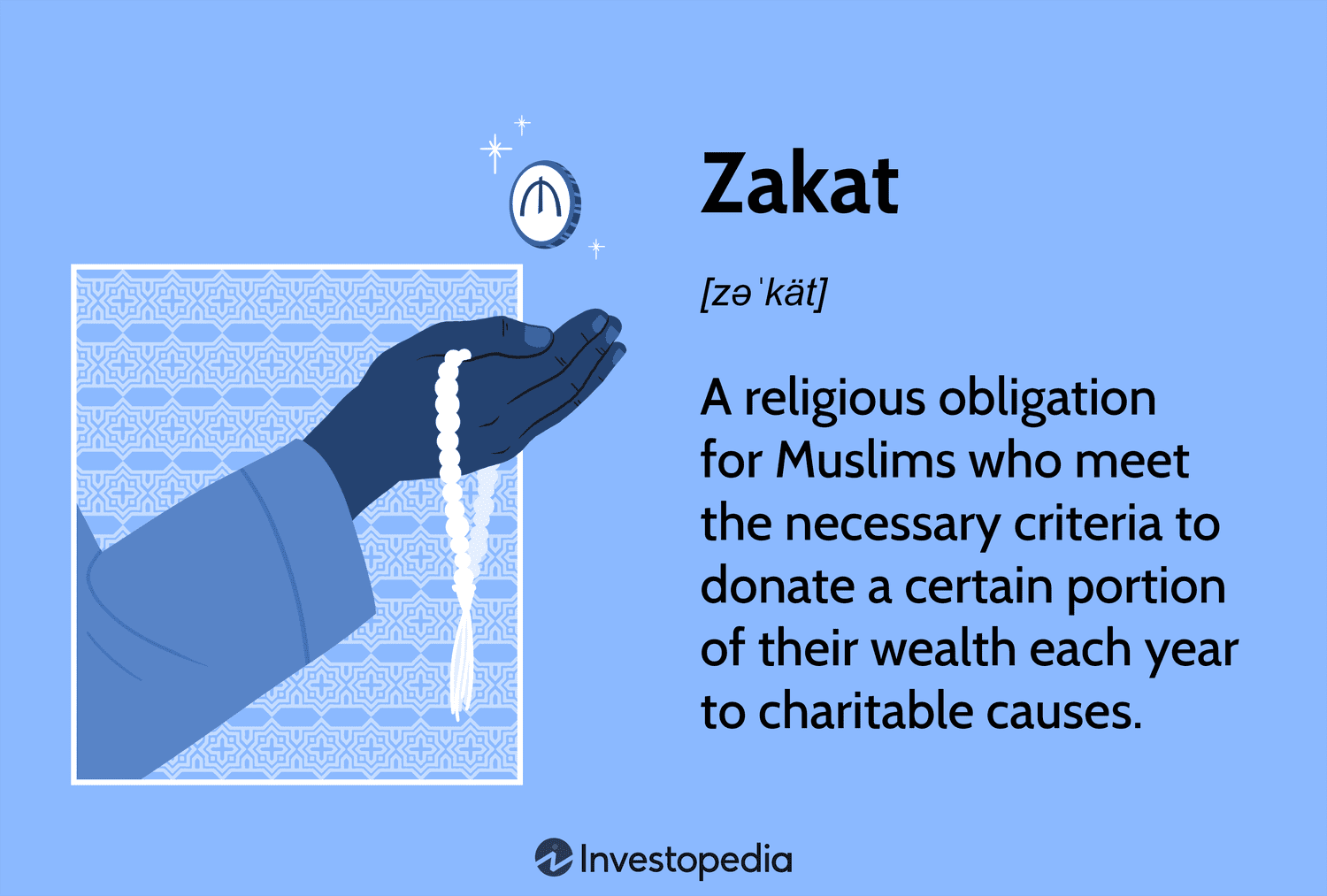 Zakat