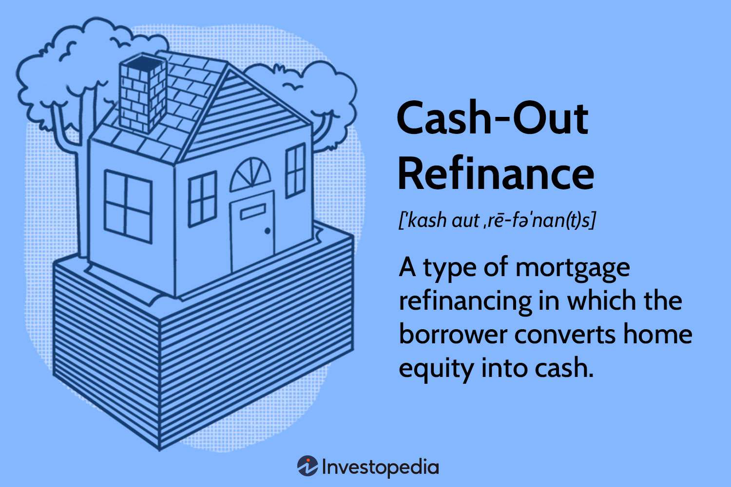 Cash-Out Refinance