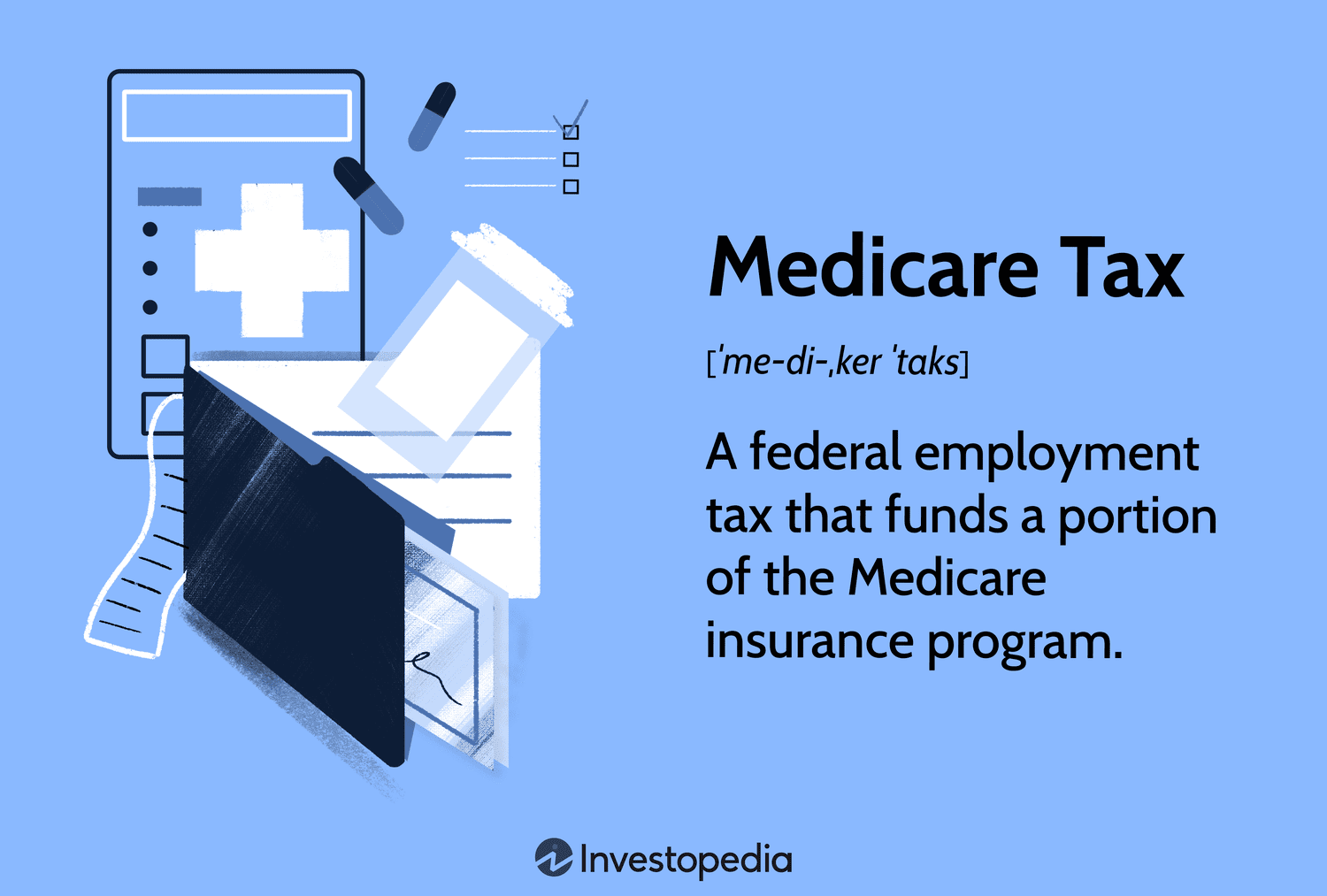 Medicare Tax: A federal employment tax that funds a portion of the Medicare insurance program.