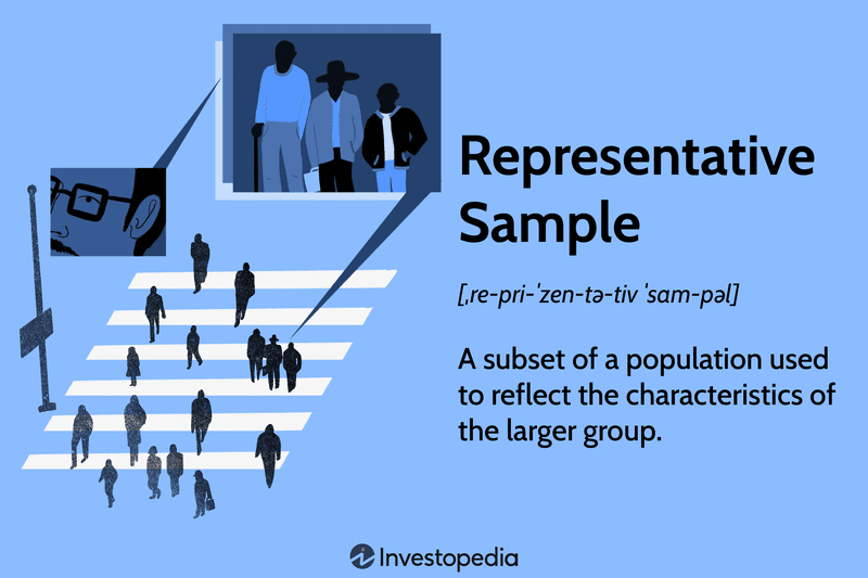 Representative Sample