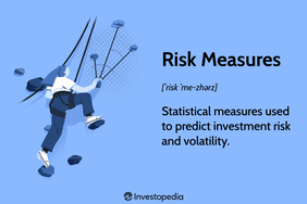 Risk Measures: Statistical measures used to predict investment risk and volatility.