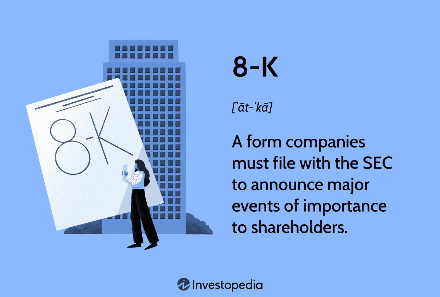 8-K (8K Form): A form companies must file with the SEC to announce major events of importance to shareholders.