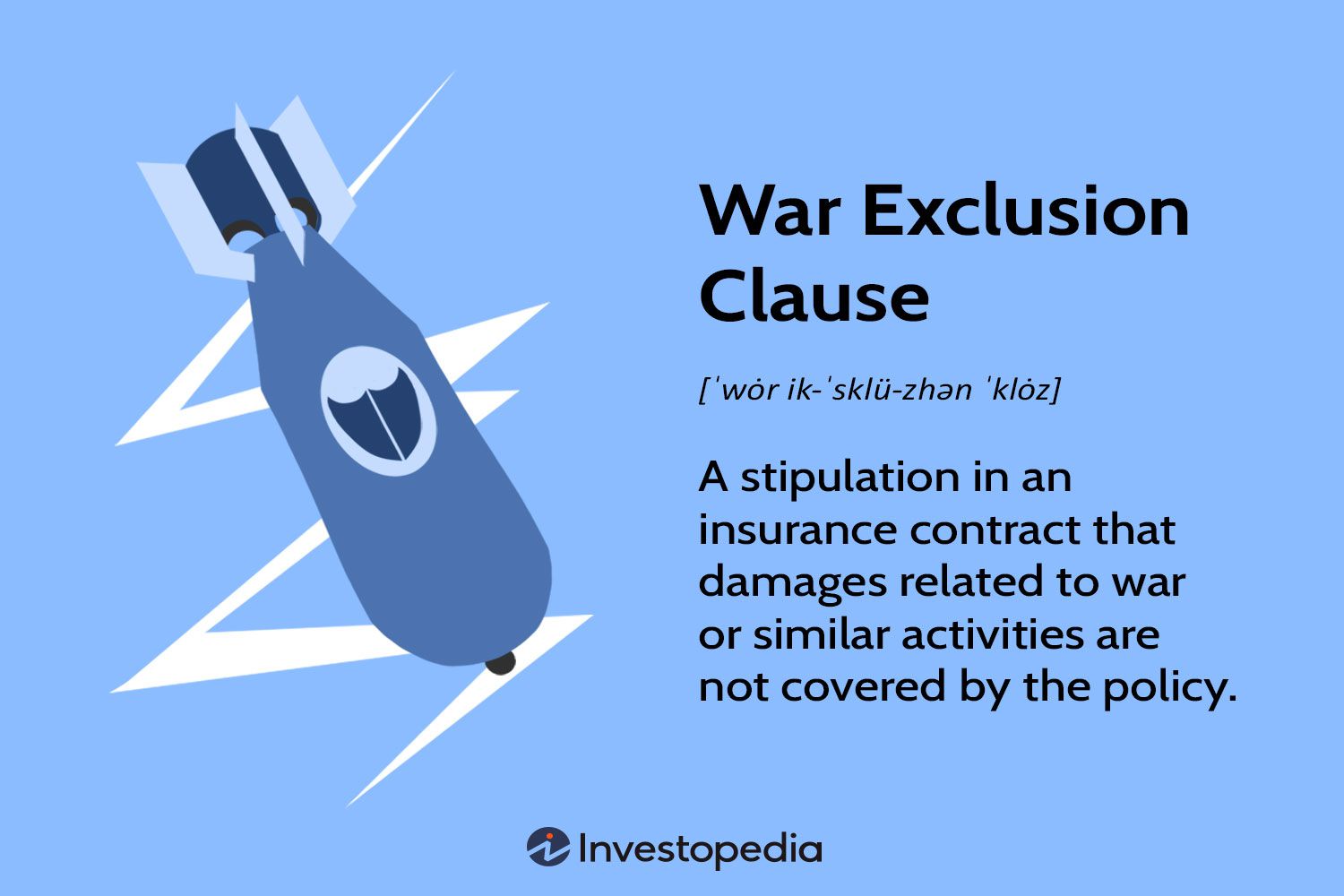 War Exclusion Clause