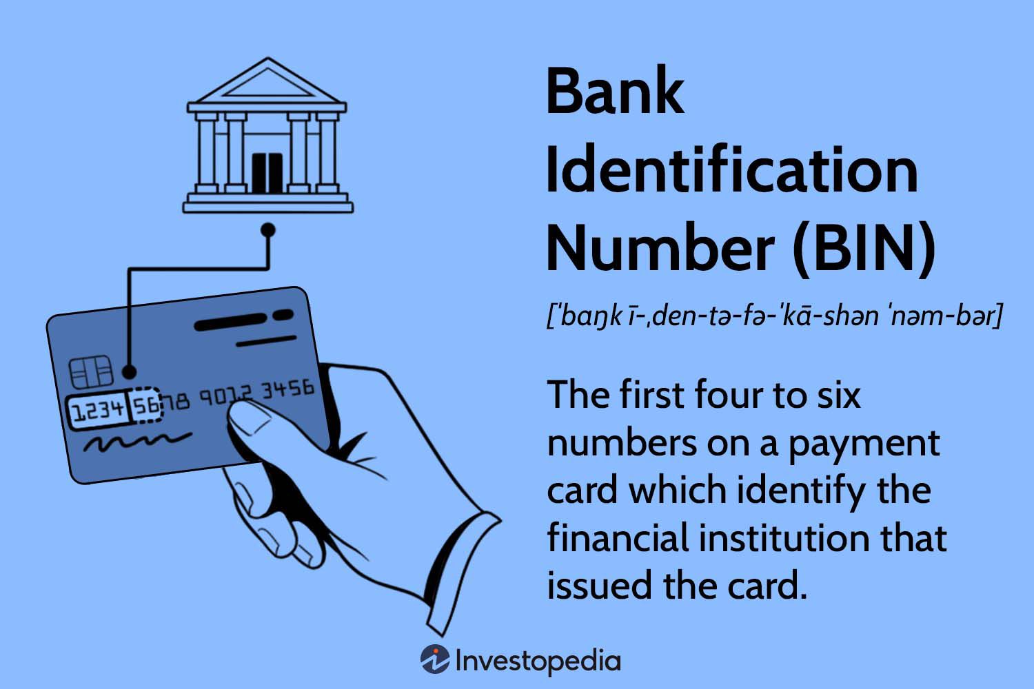 Bank Identification Number (BIN)