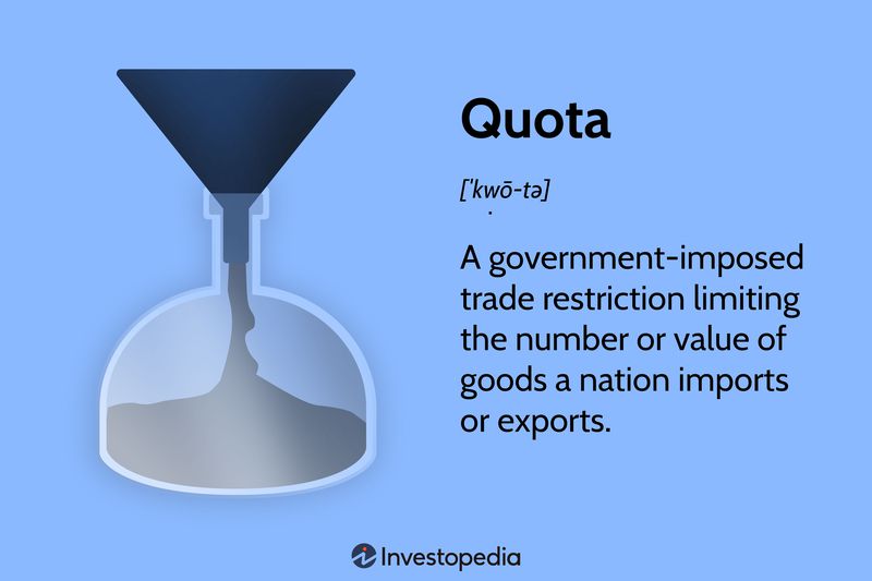 Quota