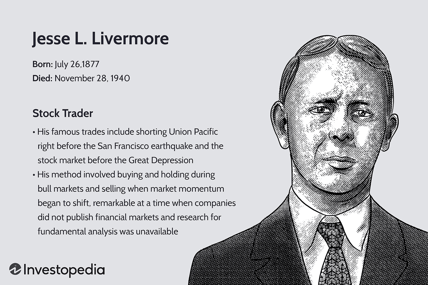 Jesse L. Livermore