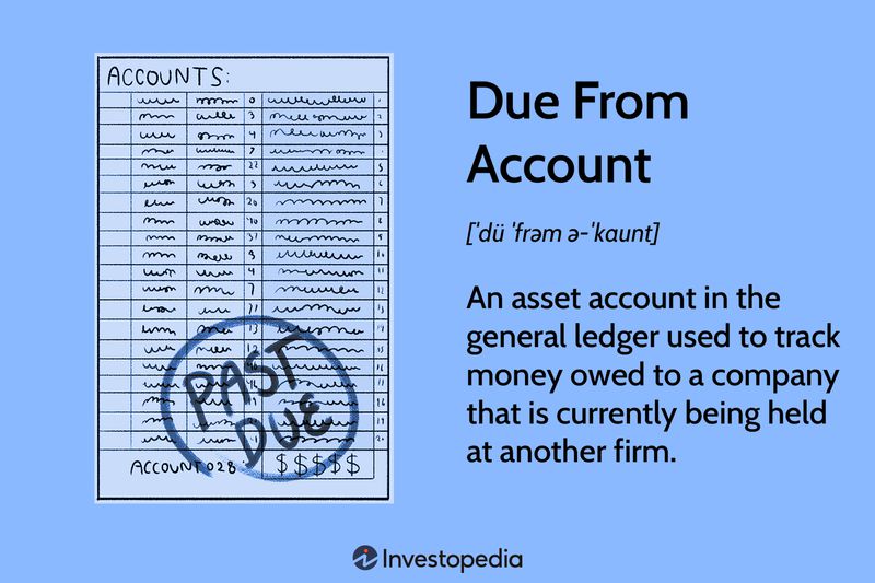 Due From Account