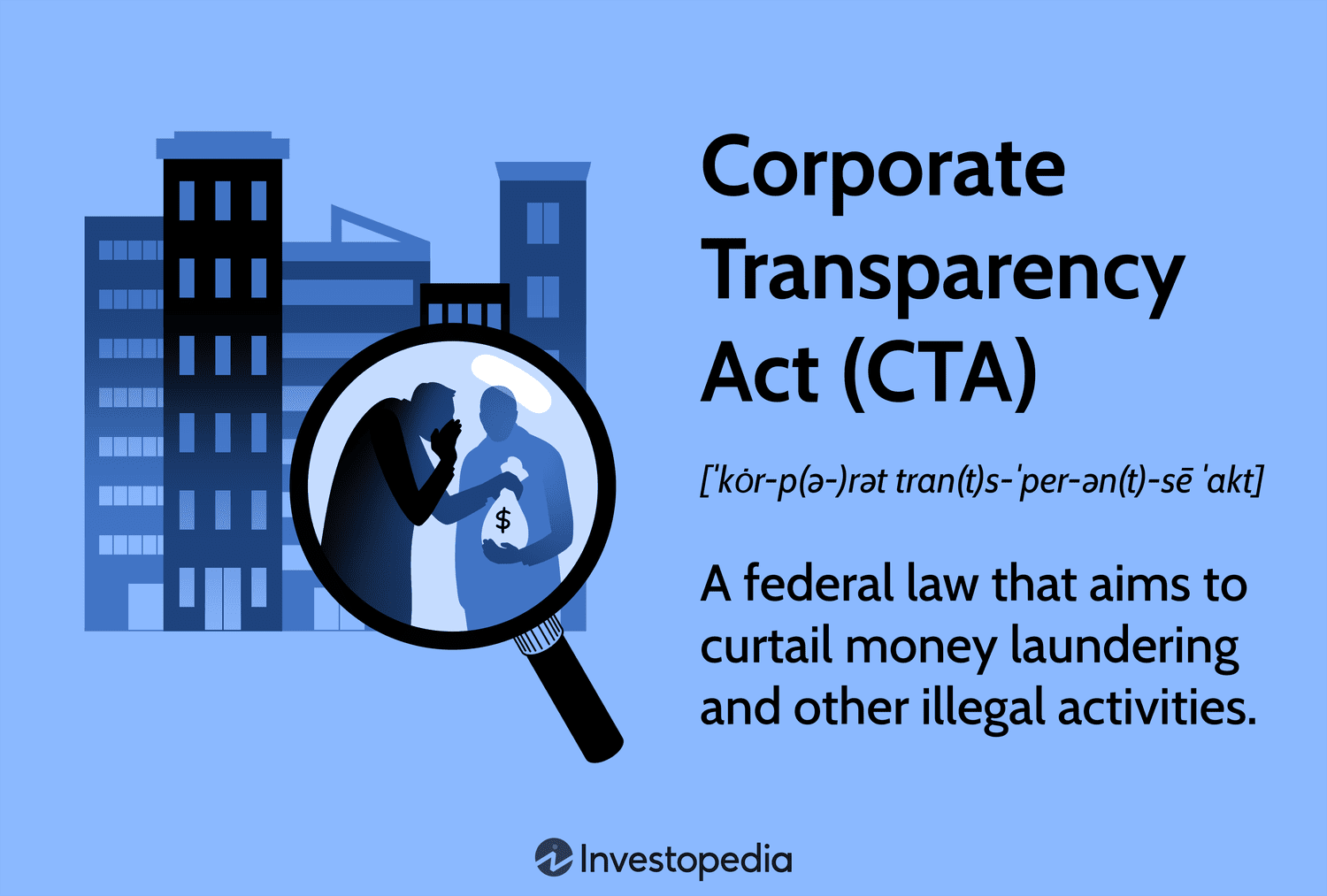 Corporate Transparency Act (CTA) A federal law that aims to curtail money laundering and other illegal activities.