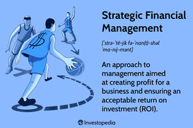 Strategic Financial Management