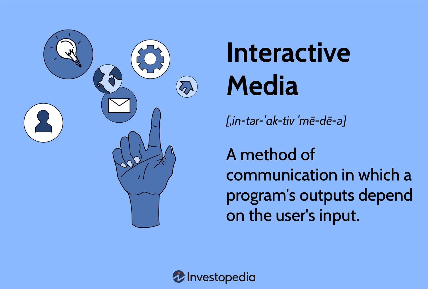 Interactive Media: A method of communication in which a program's outputs depend on the user's input.