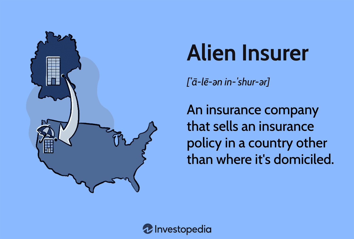 Alien Insurer