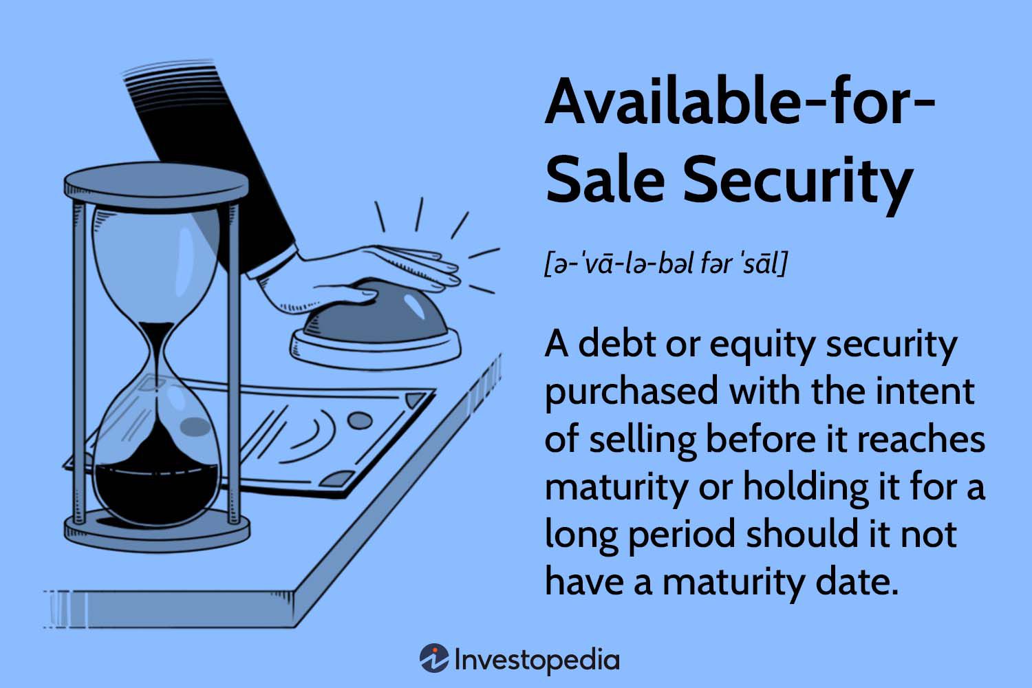 Available-for-Sale-Security