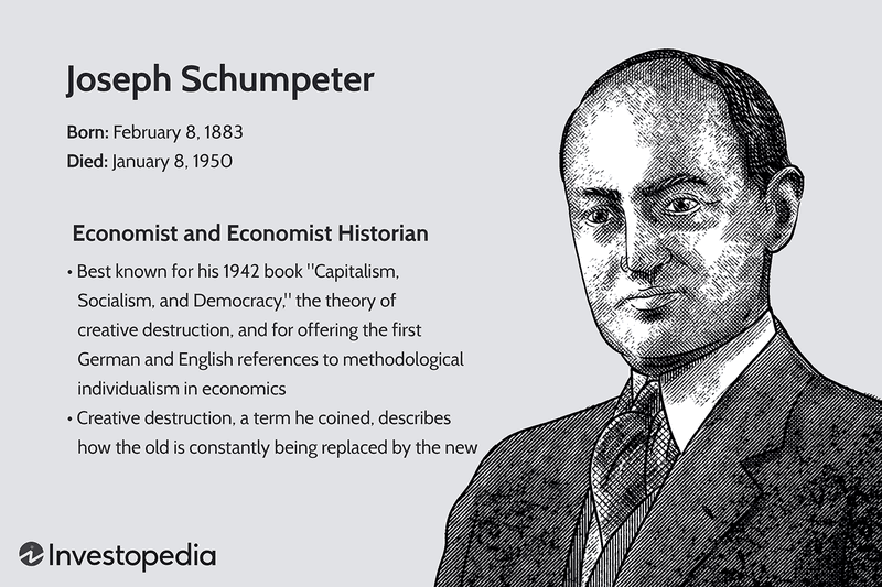 Joseph Schumpeter