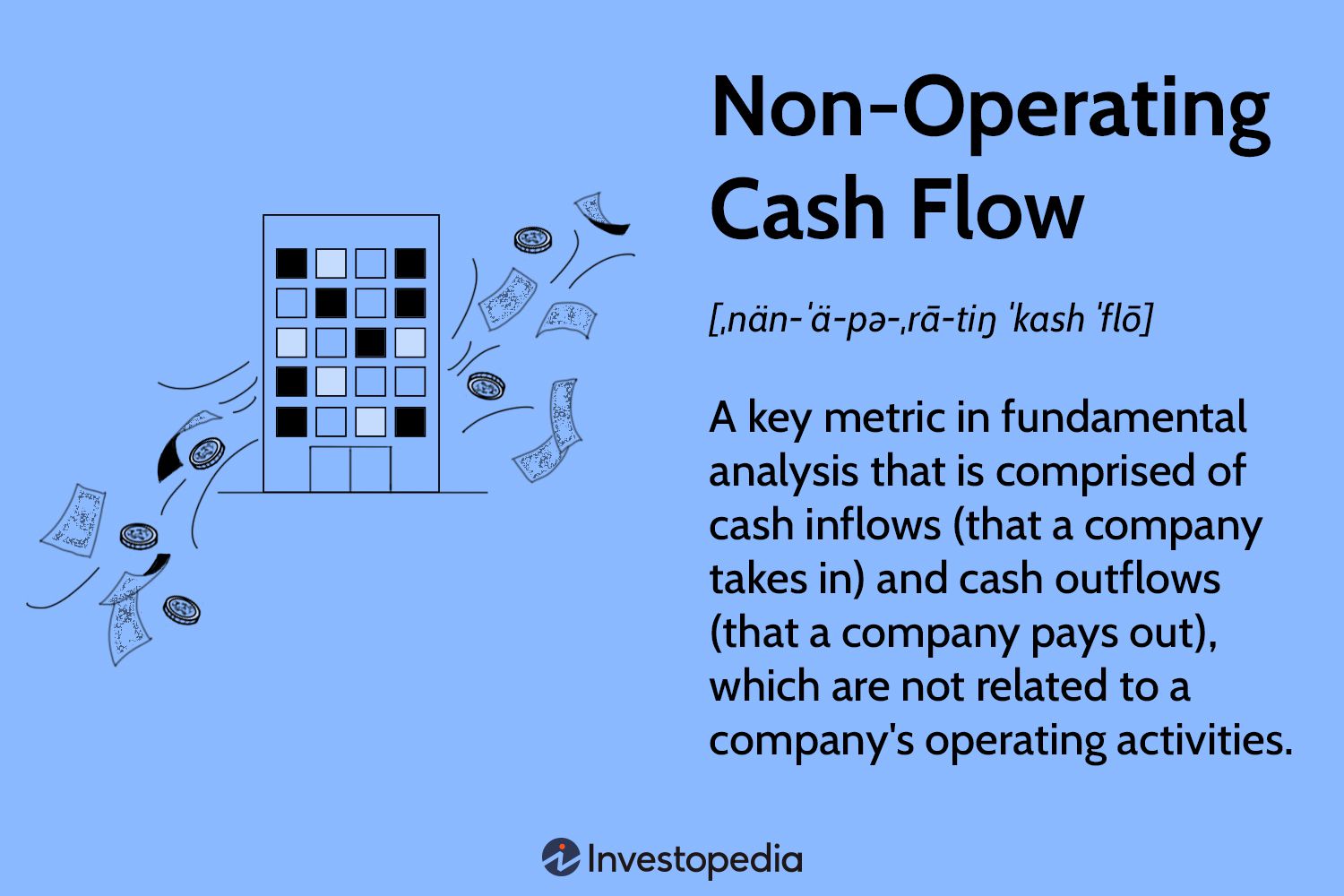 Non-Operating Cash Flow